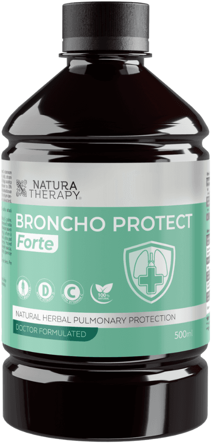 Broncho Protect Forte (500ml) — сируп за бронхи, грло и имунитет – Broncho | NaturaTherapy – природни додатоци во исхраната